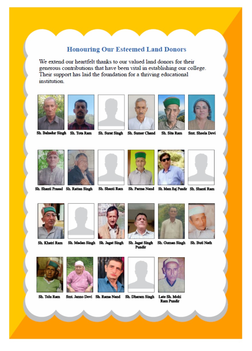  Land Donors